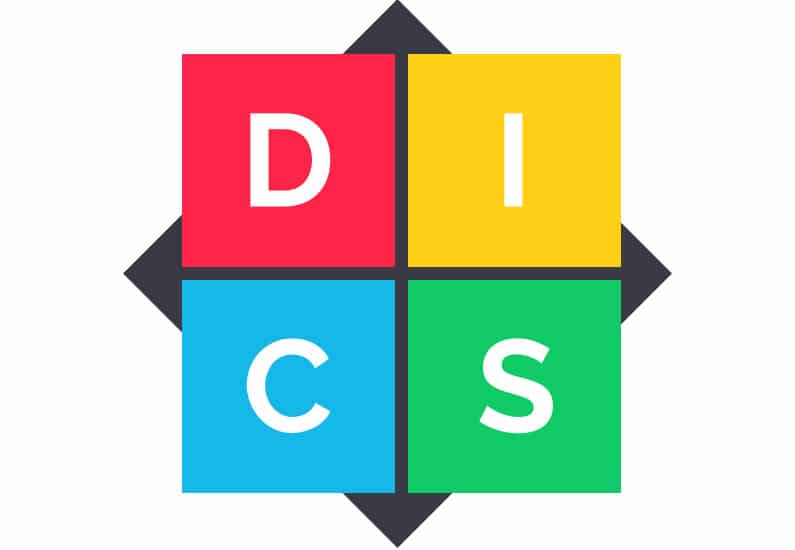 DICS personality test square