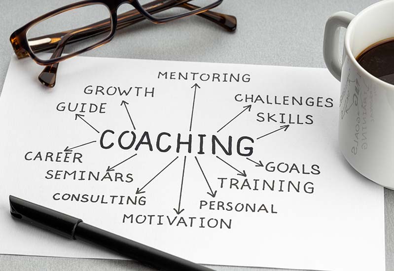 Why Performance Coaching for Dental Teams is Critical For Your Business